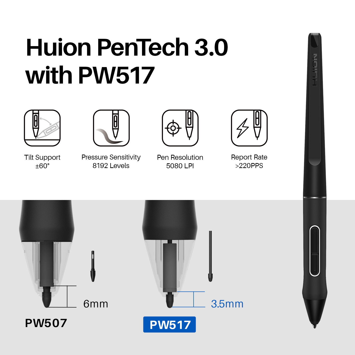 HUION New Arrival Kamvas 16(20 – Huion Tablet Accessories recenzja i cena