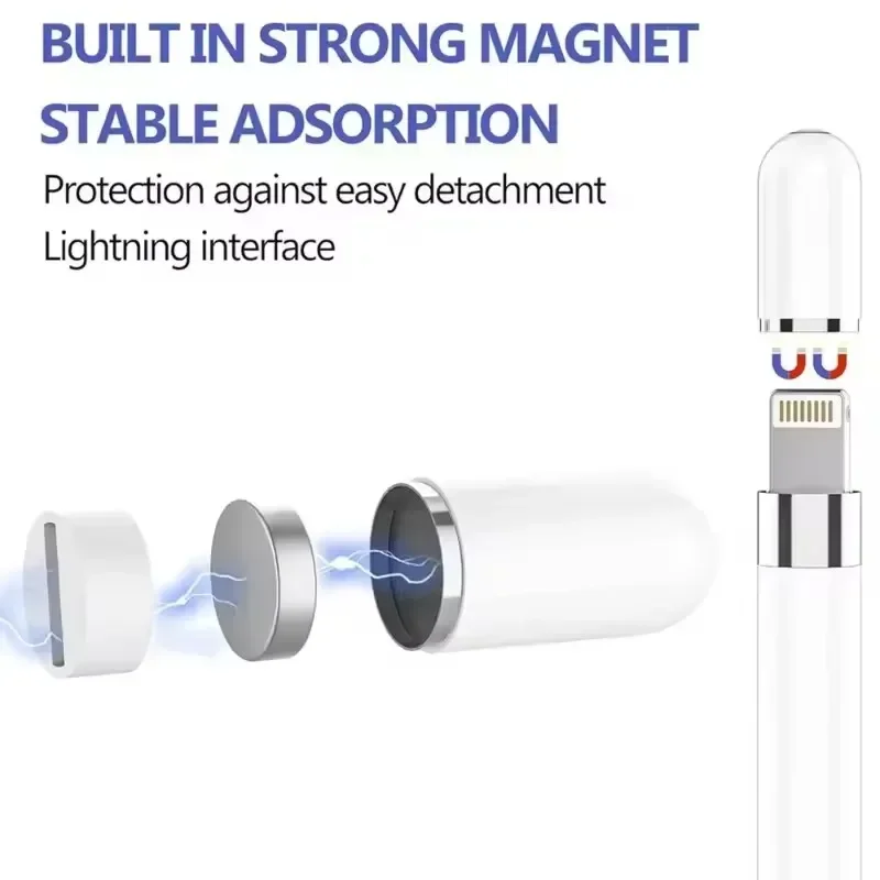 Magnetyczne nakładki na rysiki – Essential Tablet Accessories recenzja i cena