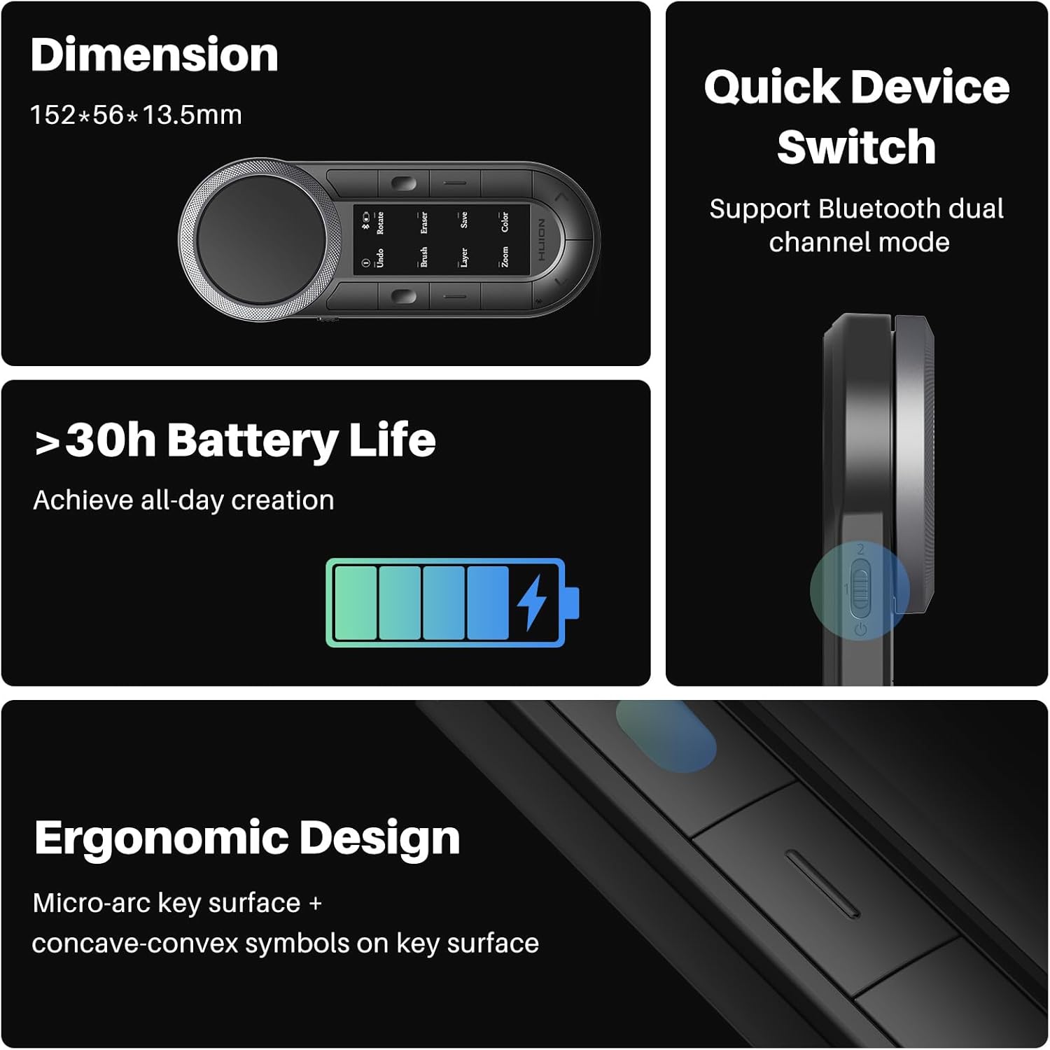 Huion Keydial Remote Dwukanało – Huion Tablet Accessories recenzja i cena